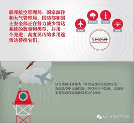 雷声5G技术 赋能未来军事通信的变革力量