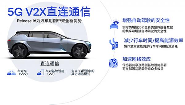 5G通信技术 未来社会的服务引擎